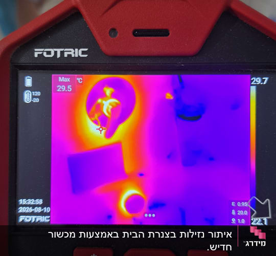 מד חום תרמי מציג תמונה צבעונית של אזור חם